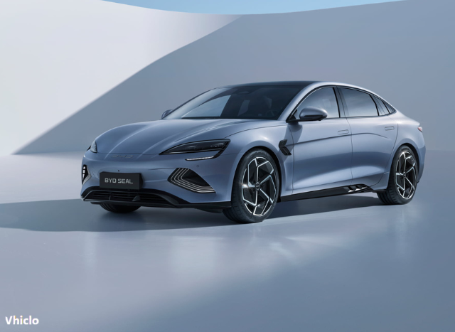 BYD Annual Sales