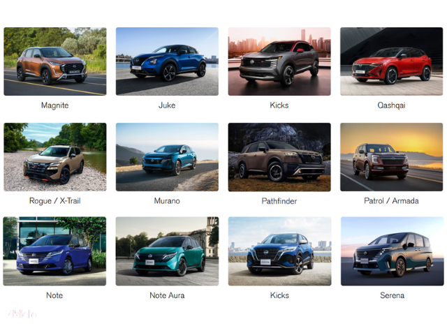 Nissan Reports FY2024-2025