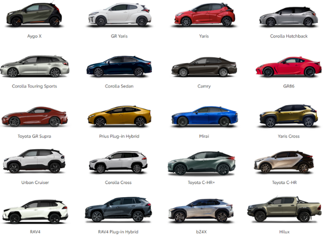 Toyota Motor Europe Boosts Q1 2025 Sales
