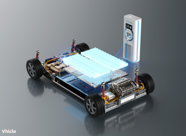 electric vehicles